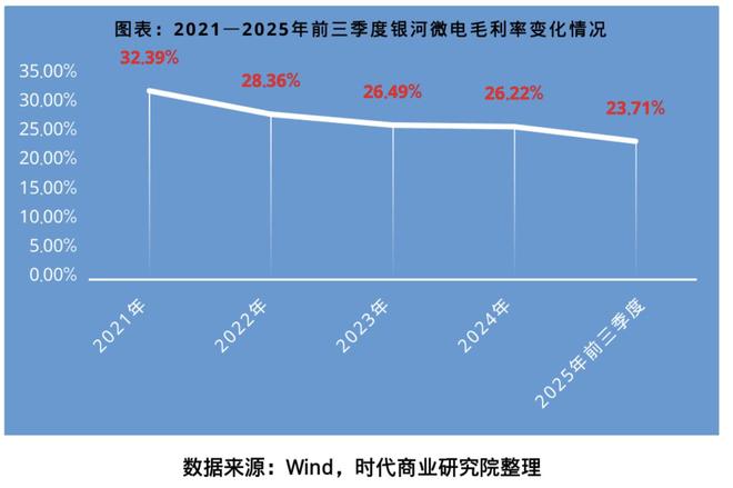 现金漏损率公式_股票银河电子单价是多少_