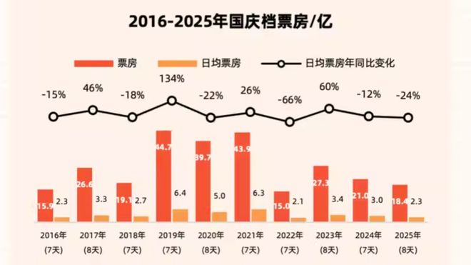 光环传媒股份有限公司_光线传媒抢注上千哪吒商标_