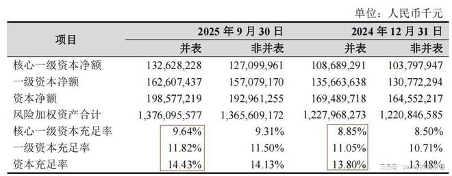 _杭州银行前三季度效益持续向好 资产质量保持优秀_杭州银行前三季度效益持续向好 资产质量保持优秀