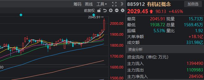 a股周五收盘时间__周五股市收盘时间