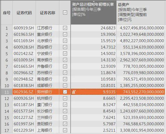 三会局破局_华硕主板核显和独显一起开启_