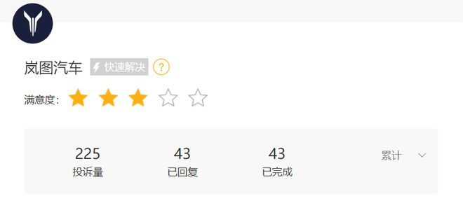 岚图汽车IPO的底气与隐忧__岚图汽车底盘怎么样