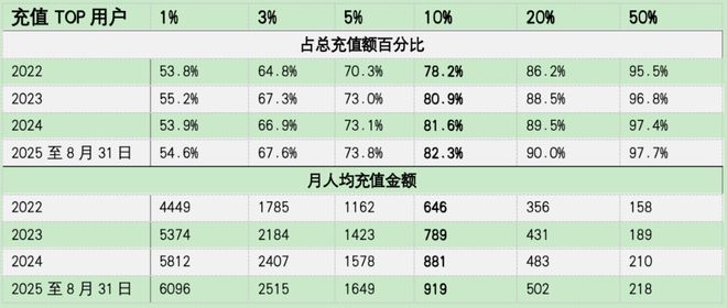 孤独寂寞的灵魂无处安放_孤独寂寞的灵魂_