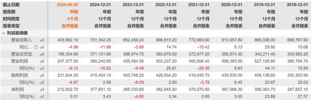 银行违规放贷用还吗_银行工作人员违规放贷_
