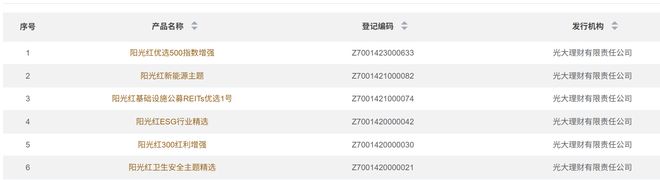 光大理财基金_光大净值型理财产品_