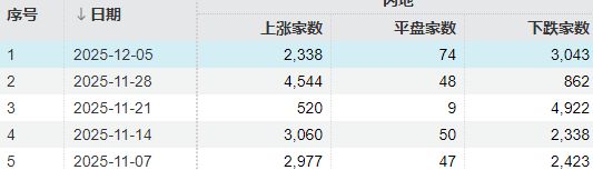 a股周末利好__周末利好股票