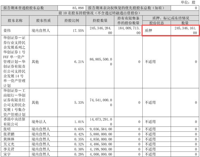 _“苗药第一股”老板又被查了，17亿纠纷等着宣判_“苗药第一股”老板又被查了，17亿纠纷等着宣判