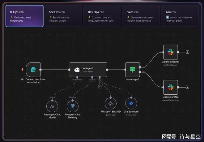 豆包手机：字节+中兴=华为+东风小康？_豆包手机：字节+中兴=华为+东风小康？_