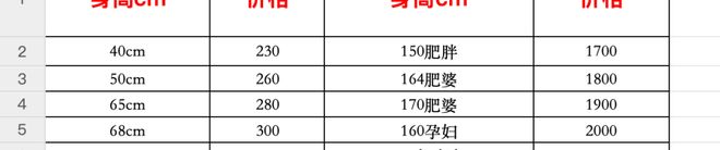 “幼女版”硅胶娃娃公然出售冲击人伦底线_“幼女版”硅胶娃娃公然出售冲击人伦底线_