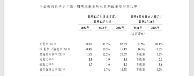 _欧莱雅并购_欧莱雅集团估值