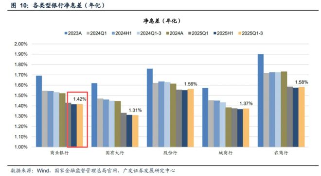 存款暂停本渠道交易_存期什么意思_