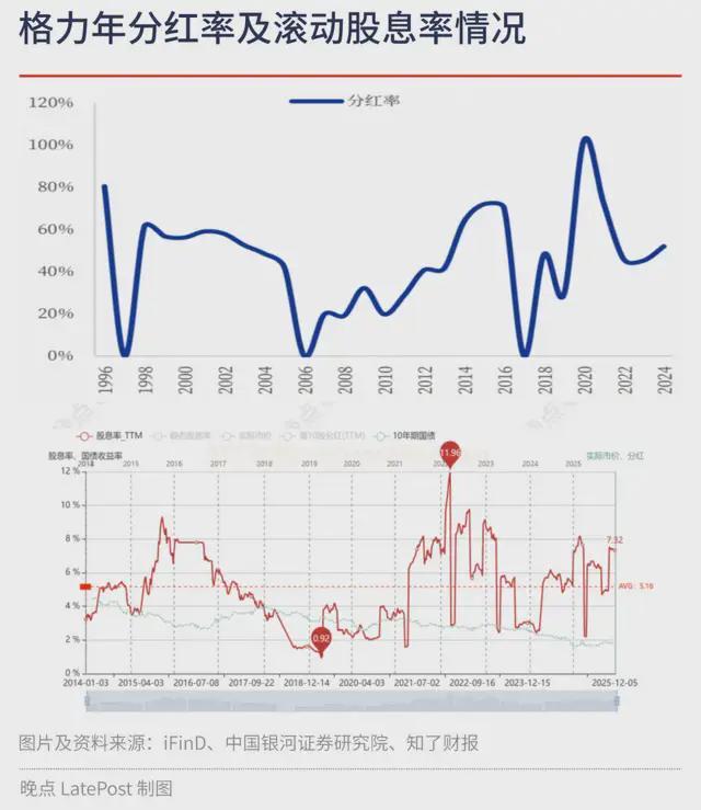 格力债券电器股票现在是多少__格力电器债券募集说明