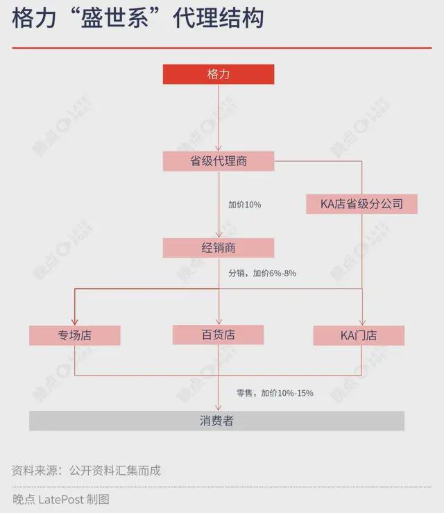格力债券电器股票现在是多少__格力电器债券募集说明