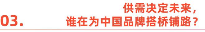 出口波动__全球智能贸易是骗局吗
