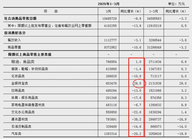 顶流也凉凉了_顶流也凉凉了_