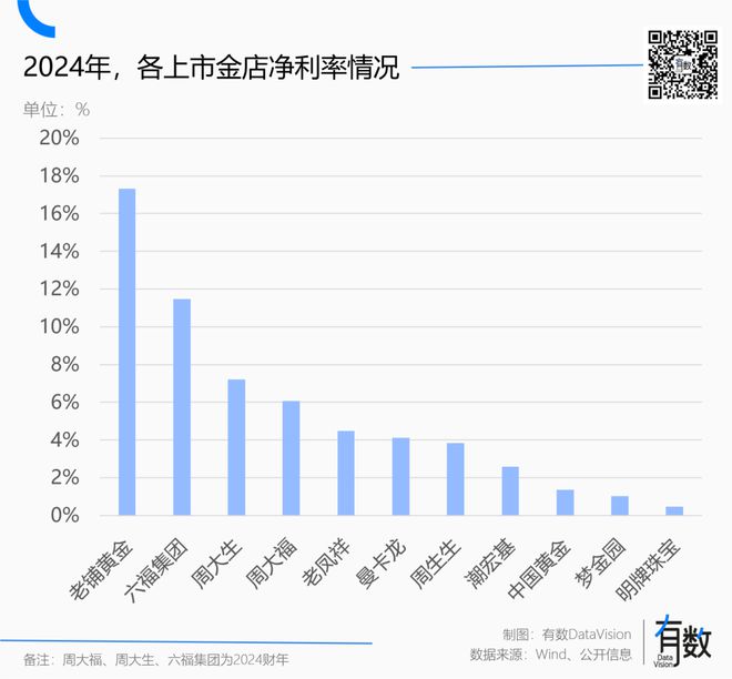 买黄金要证书__经营黄金需要许可证吗