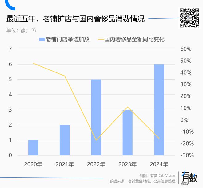 买黄金要证书_经营黄金需要许可证吗_