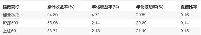 变革性创新__变革创新百度百科