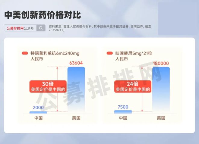 泡沫行情是什么意思__泡沫行情怎么样
