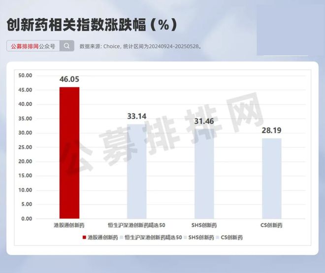 泡沫行情是什么意思__泡沫行情怎么样