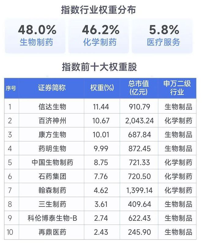 _泡沫行情怎么样_泡沫行情是什么意思