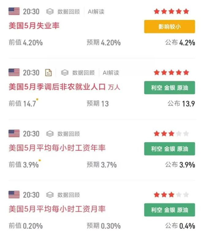 _美联储最新消息对中国股票影响_下周利好股票