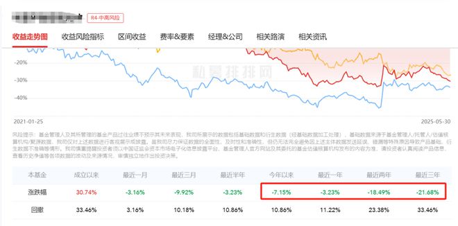 颜值贬值__贬低颜值的话