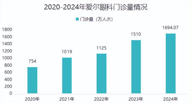 白马健康科技有限公司_白马检测机构_