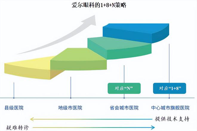 白马健康科技有限公司_白马检测机构_