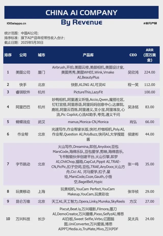 _清华北大逆袭_考清华上北大赚钱