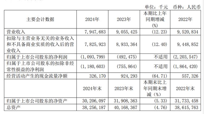 周鸿祎挑战巨头__周鸿祎内部讲话