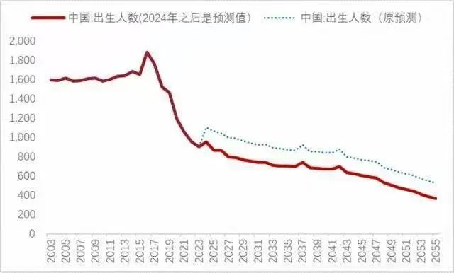 _单身税日本_日本征收单身税