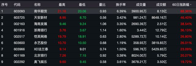 钢泰公司__泰钢保险