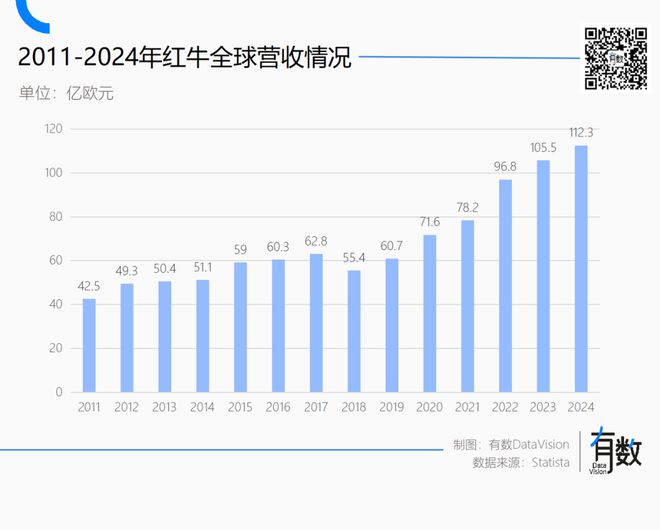 _红牛生产过程视频_红牛生产工艺