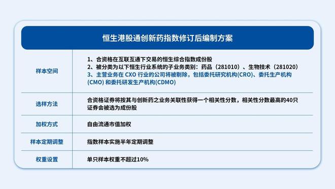 剔除指数后的股怎么办__什么叫剔除指数