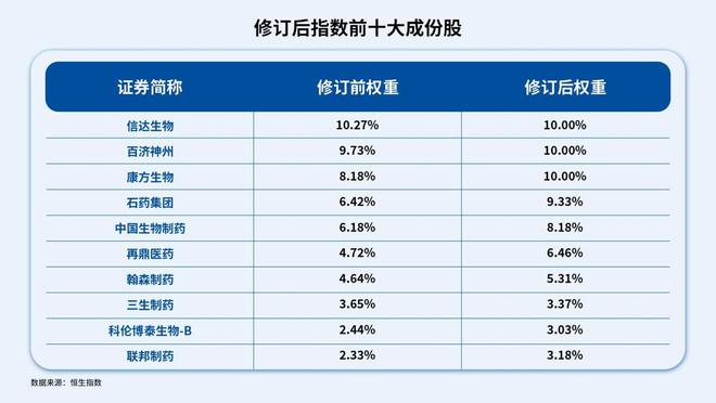 什么叫剔除指数_剔除指数后的股怎么办_