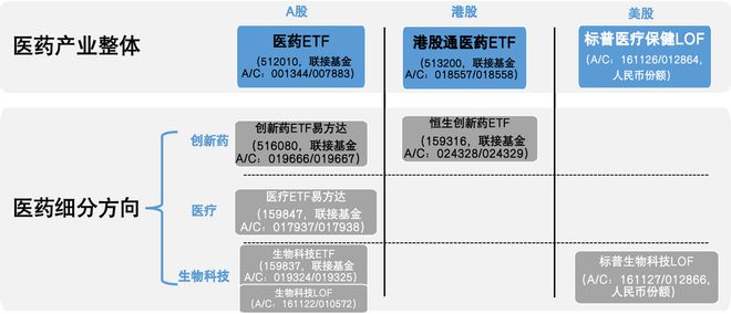剔除指数后的股怎么办__什么叫剔除指数