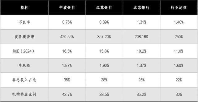 银行服务小微企业的创新__银行服务微创新