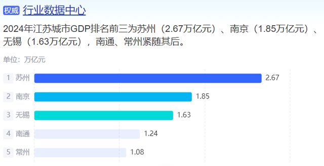 王牌对王牌有第二季吗__王牌对王牌张杰有几期