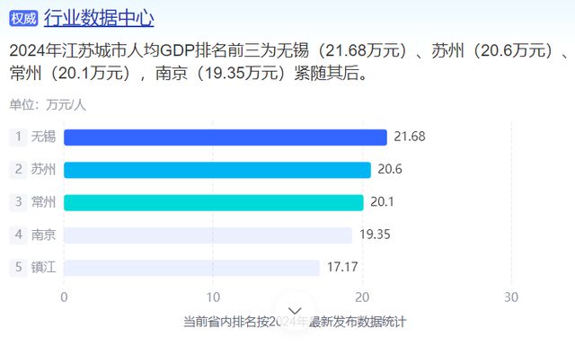 _王牌对王牌有第二季吗_王牌对王牌张杰有几期