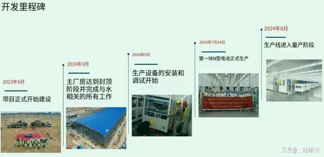 印尼光伏市场__光伏外贸出口