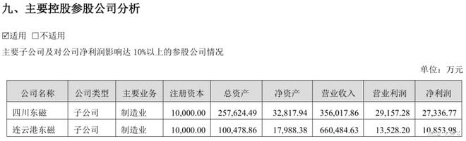 _光伏外贸出口_印尼光伏市场