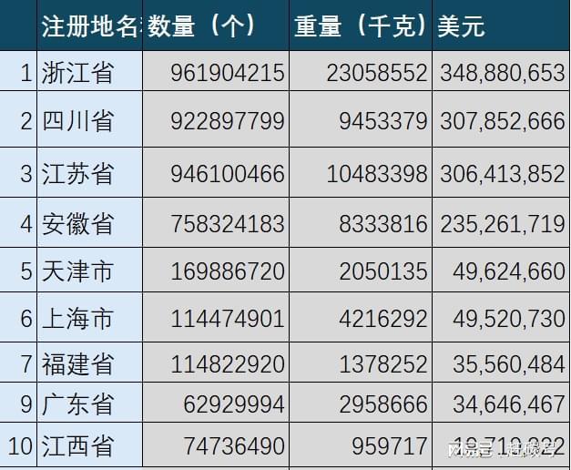_印尼光伏市场_光伏外贸出口