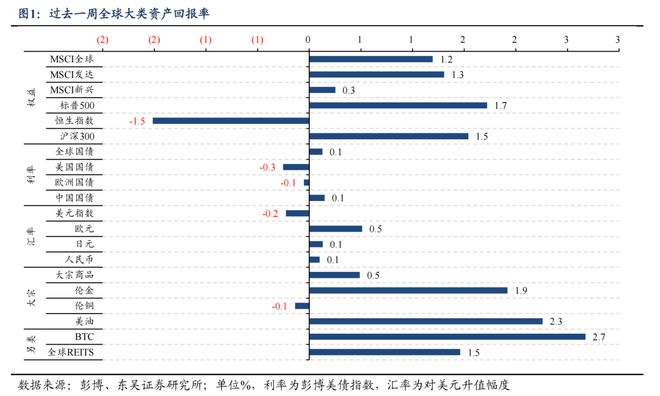 芦哲：6月超预期非农令市场降息预期延后至9月_芦哲：6月超预期非农令市场降息预期延后至9月_