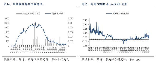 _芦哲：6月超预期非农令市场降息预期延后至9月_芦哲：6月超预期非农令市场降息预期延后至9月