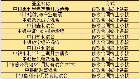 终止条款的内容和原因_合同终止条款怎么写_