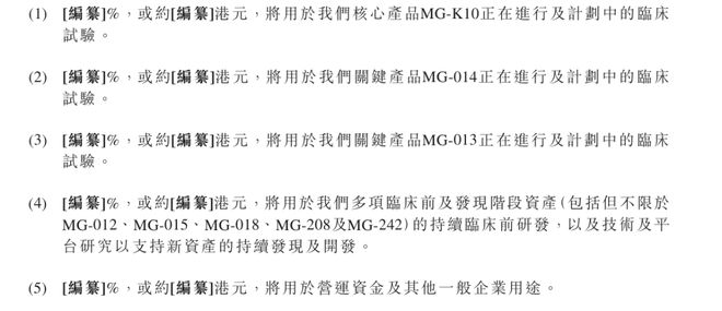 估值累增超40倍、现金流仍承压 麦济生物能把住上市窗口期？