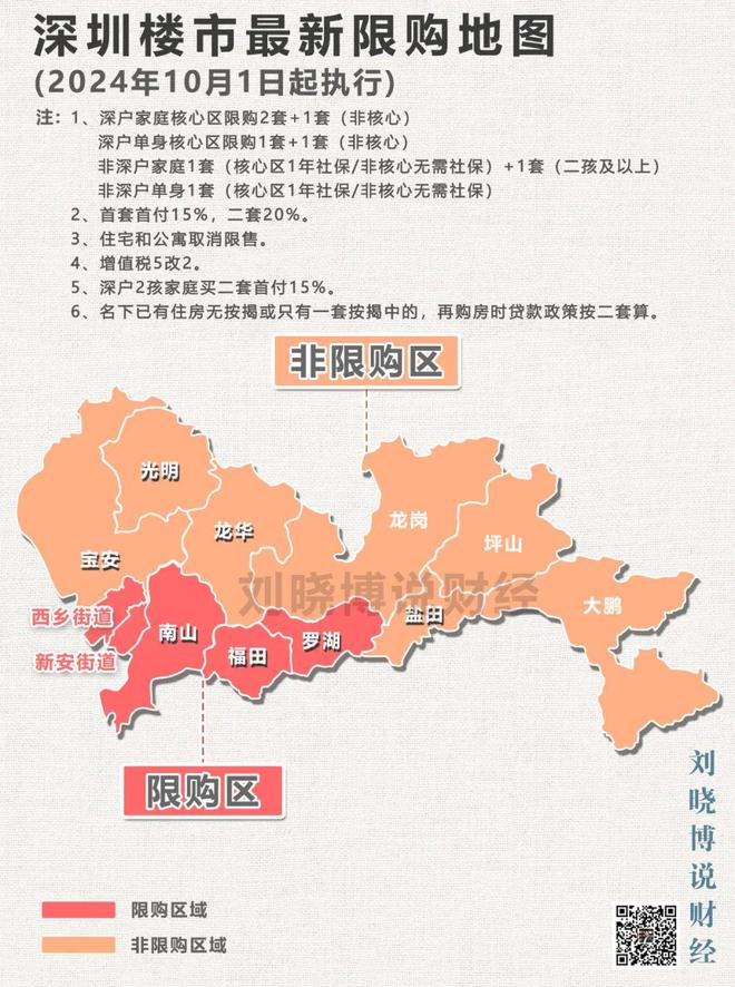 今夜舞起来学唱简谱__步子舞今夜舞起来