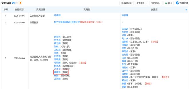玫瑰空调被嫌“土”，董明珠回应：“你不喜欢有人喜欢”_玫瑰空调被嫌“土”，董明珠回应：“你不喜欢有人喜欢”_