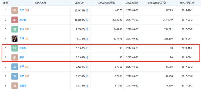 _博时基金年终奖_博时基金人力资源部电话